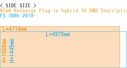 #XC60 Recharge Plug-in hybrid T6 AWD Inscription 2022- + ES 300h 2018-